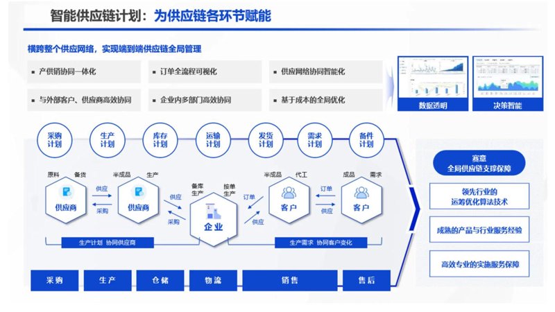 选择进出口贸易代理的全面指南